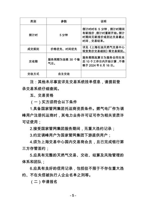 關(guān)于開(kāi)展國(guó)家管網(wǎng)集團(tuán) 峰谷通 產(chǎn)品競(jìng)價(jià)交易的公告