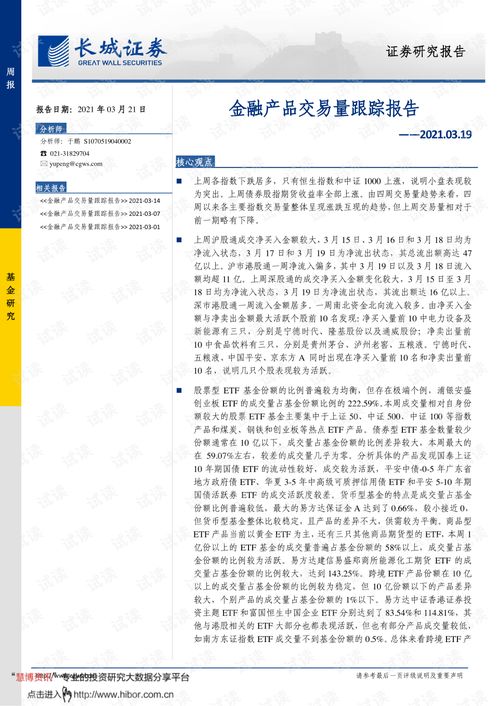 20210321 長城證券 基金研究周報(bào) 金融產(chǎn)品交易量跟蹤報(bào)告.pdf文檔類 電子政務(wù)文檔類資源 csdn下載